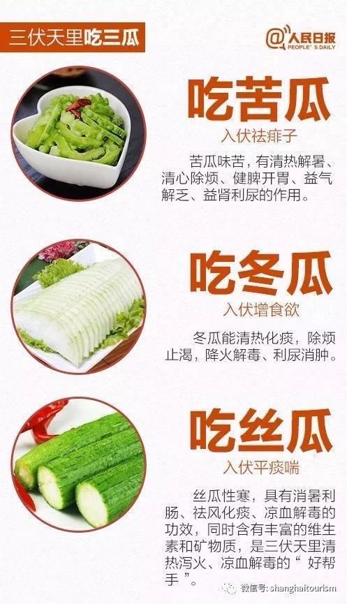 攻略‖今天入伏，收好这份食疗“三字经”