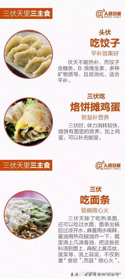 攻略‖今天入伏，收好这份食疗“三字经”