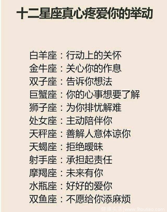 十二星座怎么画