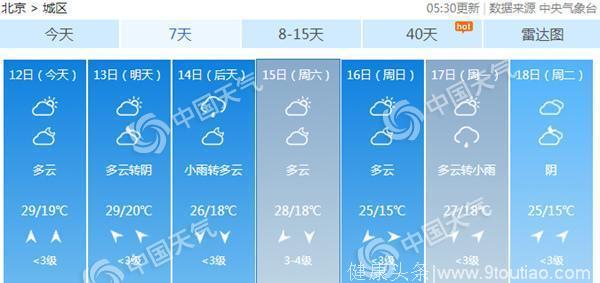 北京早晚天凉昼夜温差10℃ 延庆大雾黄色预警中