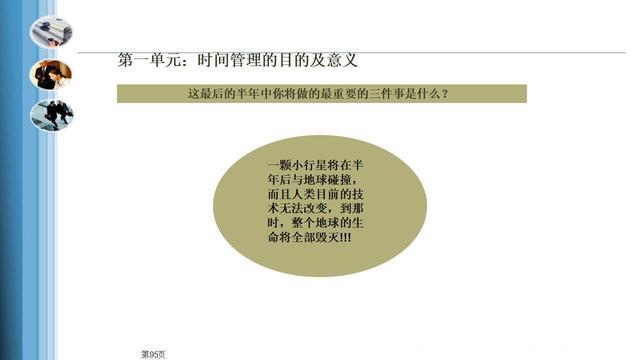 如何做好时间管理，才能让工作更高效（附163页PPT课件）