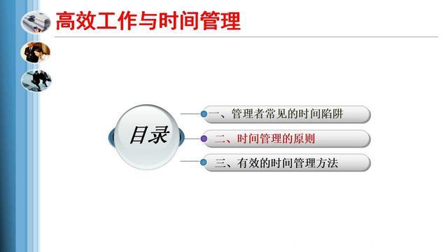 如何做好时间管理，才能让工作更高效（附163页PPT课件）