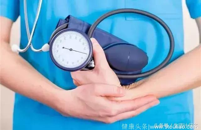 高血压日｜10道题测你的高血压风险！