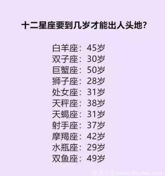 十二星座遇到真爱的表现，巨蟹座会主动找你聊天！