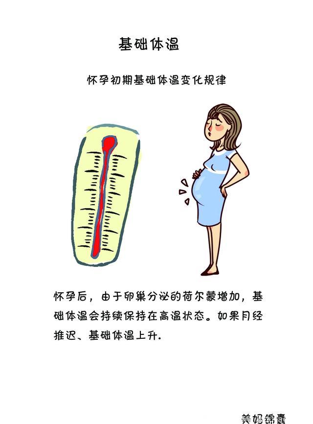 怀孕初期：体温的变化规律，孕妇体温比正常人高