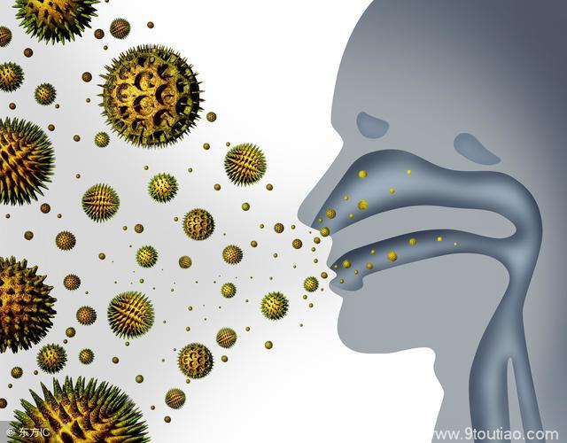 过敏性鼻炎简单的中医疗法，很多的患者已痊愈