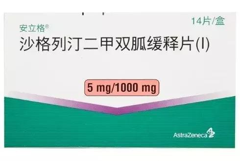 8种在中国上市的糖尿病新药，百达扬1980/盒