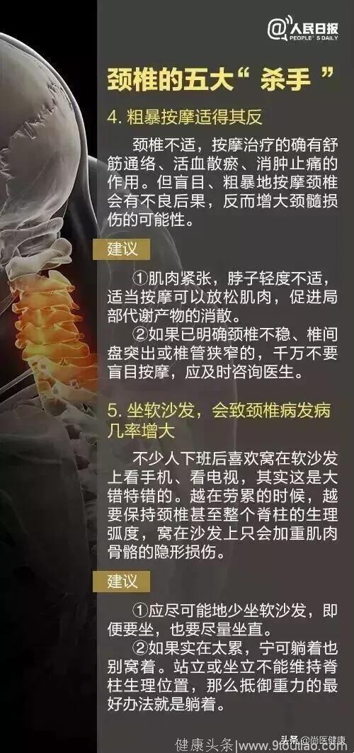 颈椎病分为10级，自测下看看你属于哪级？如何保护你的颈椎