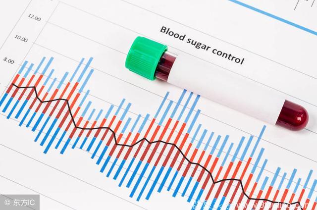 血糖控制得越低越好？静脉注射胰岛素会增加低血糖风险不改善卒中