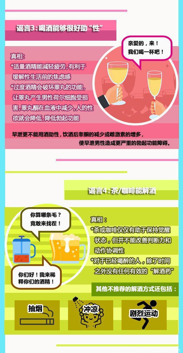 医生苦劝：若喝酒犯了6个错误，只会与肝癌更近一步