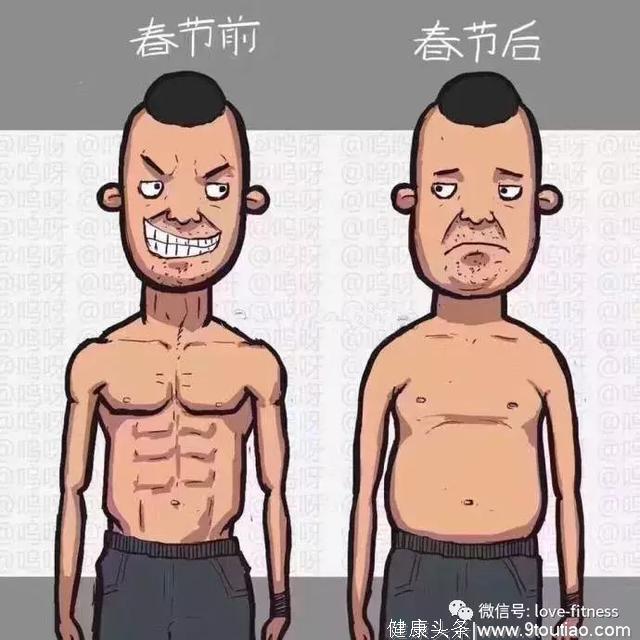 过年前 VS 过年后，看完只想撸铁？