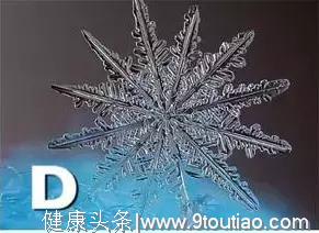 心理学:四片雪花，哪片最美？测你近期是否有好运降临!