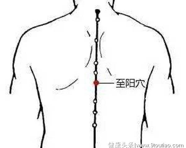 针灸一穴数病除：介绍几个好用的单穴