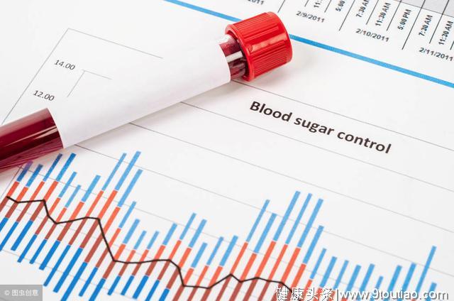 高血压患者，除了关注血压，还要关注哪些心血管病危险因素？
