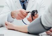 如何控制高血压？患者真的了解吗