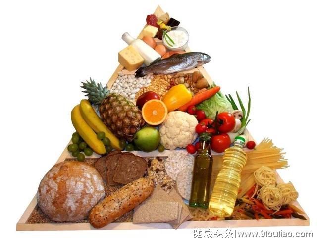 美国癌症研究协会数据表明：通过控制饮食可改善癌症的治疗效果