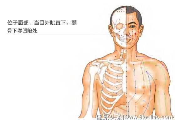 《牙疼》给生活带来严重影响、中医：3穴位就可缓解牙痛！