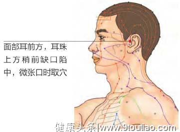 《牙疼》给生活带来严重影响、中医：3穴位就可缓解牙痛！