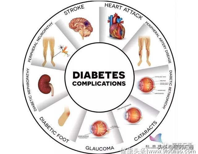糖尿病并发症致死亡！为什么糖尿病也会如此危险？