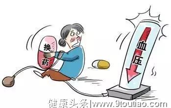 高血压生活方式干预---中国高血压防治指南(2018)摘录