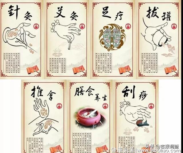 昨天是中国国医节，五千年的中医文化你了解多少？给你普及一下！
