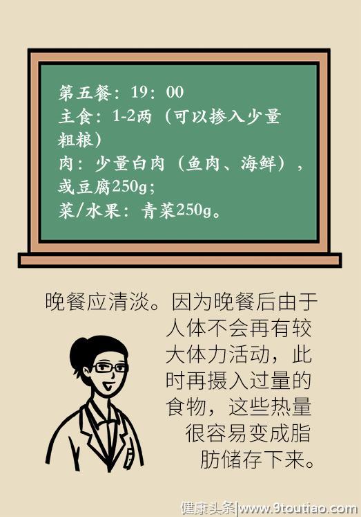 哪有什么简单高效、还省钱的减肥方法？专家告诉你减肥的真相！