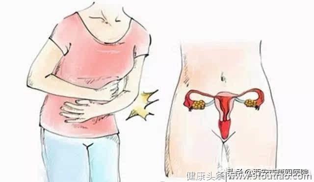 产后如何预防子宫脱垂？
