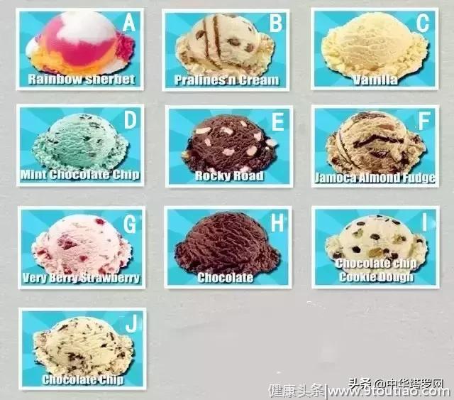 【测试】10种冰淇淋破解你的性格秘密！ 我是不是又看透你了？