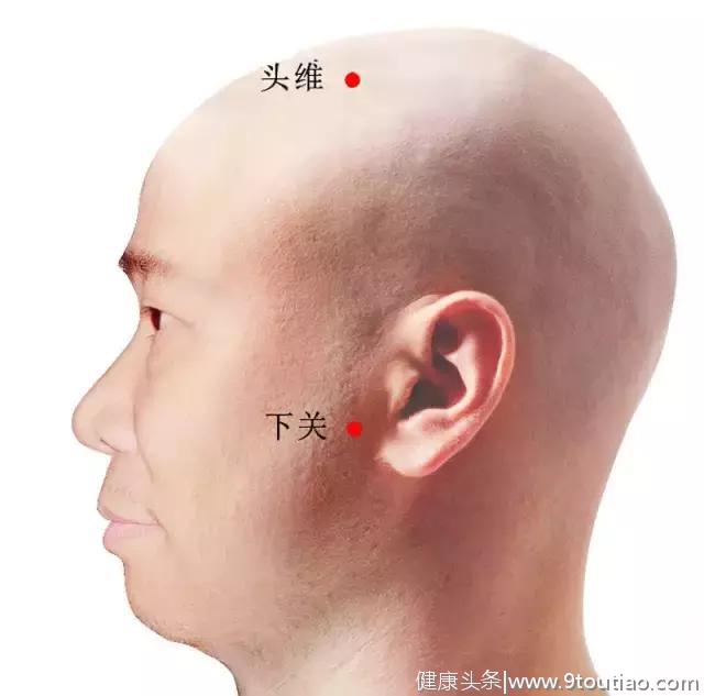 22种痛症的针灸穴位