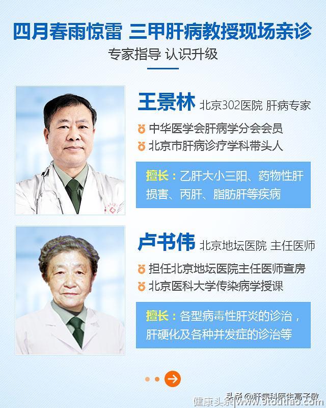 雷雨春时 肝醒四月|北京三甲肝病教授来院会诊检查援助，疗效升级