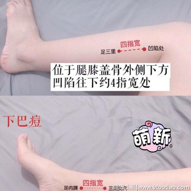 中医穴位，按摩根治痘痘！