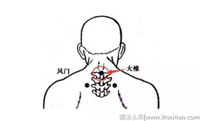 艾灸治病的原理   艾灸在治疗疾病过程中的运用