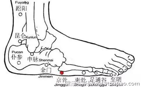 拍12原穴，可调全身病！
