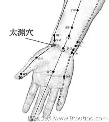 拍12原穴，可调全身病！