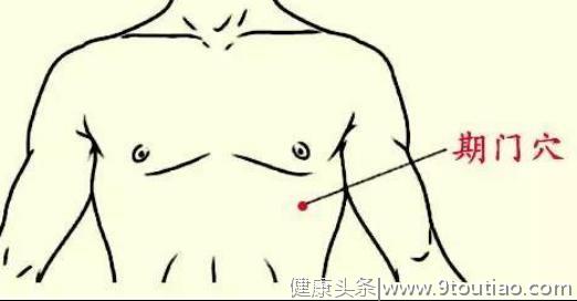 人体自带"乳腺穴"，每天按一按，赶走乳腺结节，乳房美起来