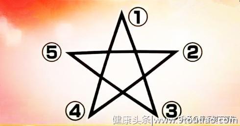 日本疯狂转载的心理测试：画一个五角星测你性情，很多人都说准！