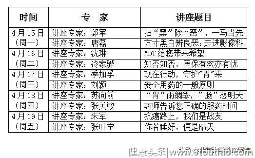 【科学抗癌  关爱生命】北京大学肿瘤医院第25届全国肿瘤防治宣传周系列公益微课堂