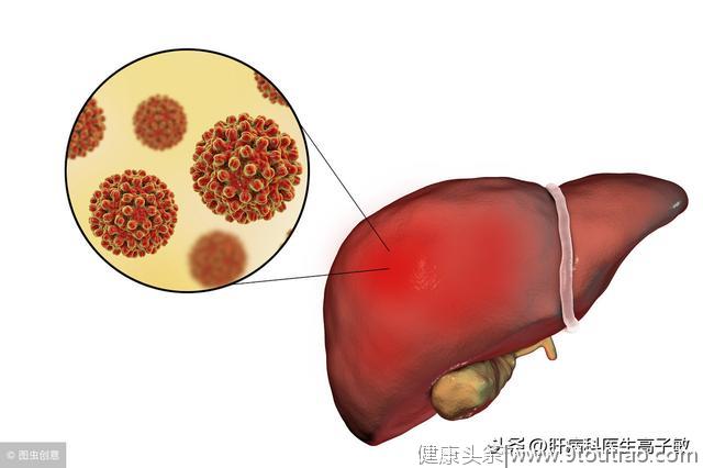 乙肝长期抗病毒 如何减少耐药