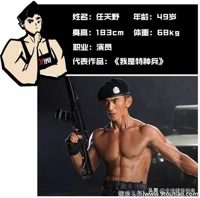 谁说中国演员不健身？肌肉老戏骨身材吊打一票流量小生！