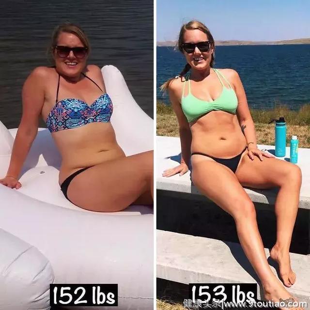 相同体重，肥胖身材VS肌肉身材对比图，差别真大！