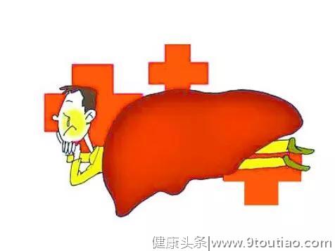 肝脏B超回声增粗是肝硬化吗？肝病医生教你识别早期肝硬化