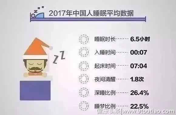 失眠让你脱发、记忆差、老得快！每天喝一碗，沾床就睡