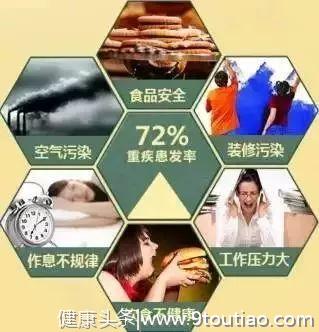 上海质子医院可治疗32种癌症！未来癌症不是病，没有保险会要命！