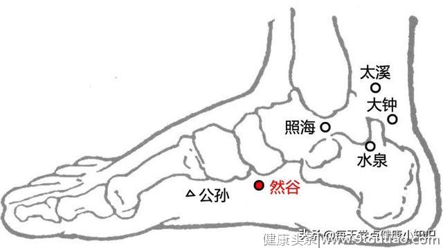 半夜总是醒？4个妙方坚持用，失眠、多梦不登门，整个人都年轻了