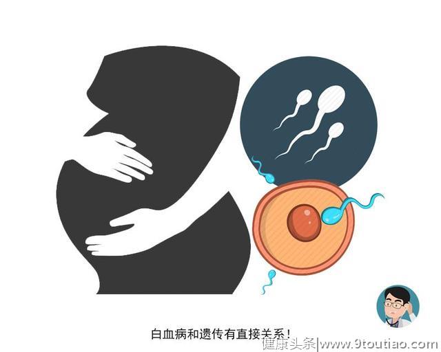 血液科医师揭晓：为什么白血病总爱“找孩子”？4大诱因没法避开