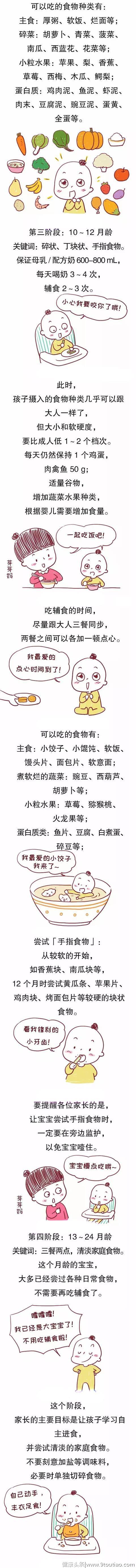 6个月到2岁，宝宝一日三餐吃什么？有这份超详细攻略就不用愁！