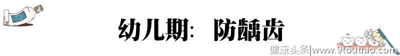 你知道一颗牙有多贵吗？护好一口牙，能买一辆宝马！