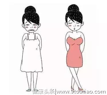 中国女性为啥更容易患乳腺癌？