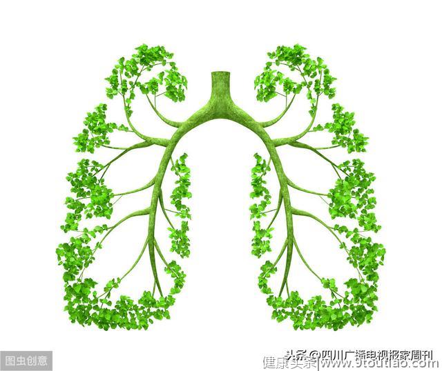 肺结节是早期肺癌吗？