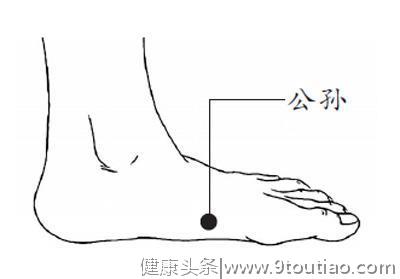 针灸歌诀治疗各种疾病  我们一定要记住